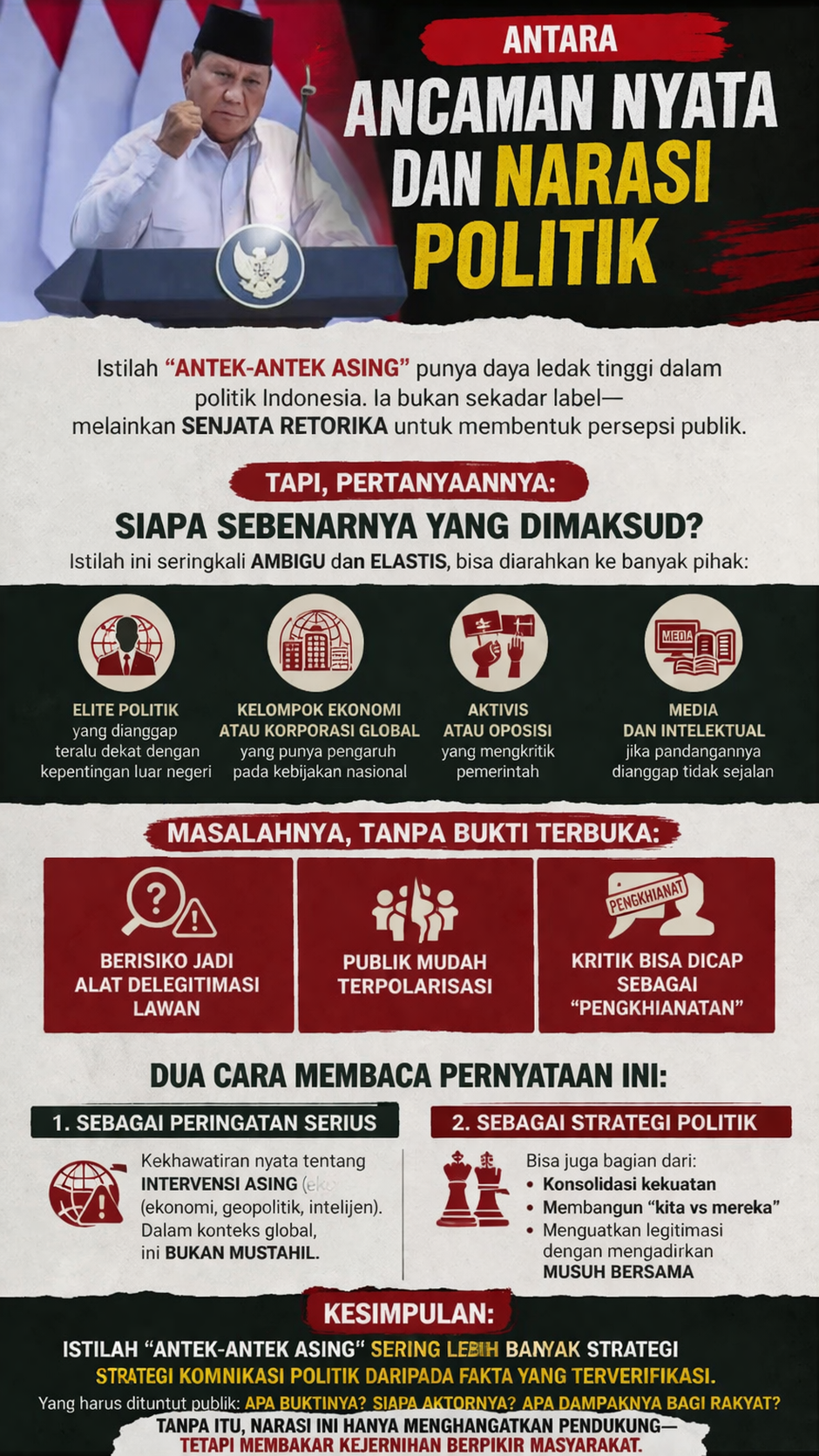 Antek-Antek Asing: Ancaman Nyata Atau Narasi Politik.